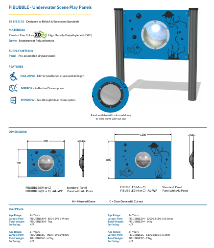Underwater Scene Play Panels Specification