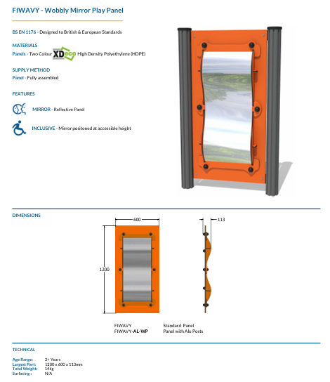 Wobbly Mirror Play Panel Specification