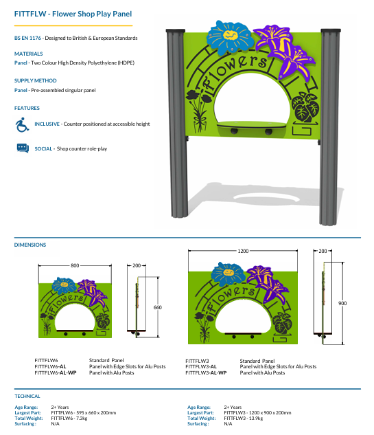 Flower Shop Play Panel Specification