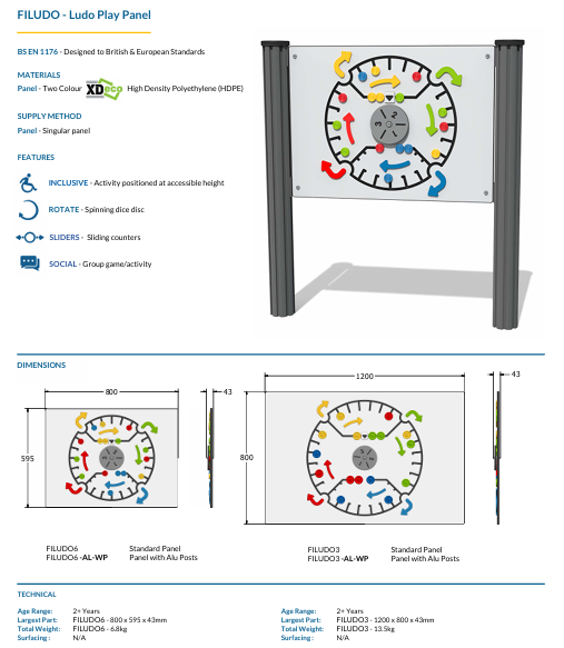 Ludo (Trouble) Play Panel Specification