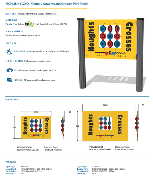 Chunky Noughts and Crosses Play Panel Specification