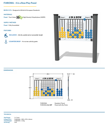 4 in a Row Play Panel Specification