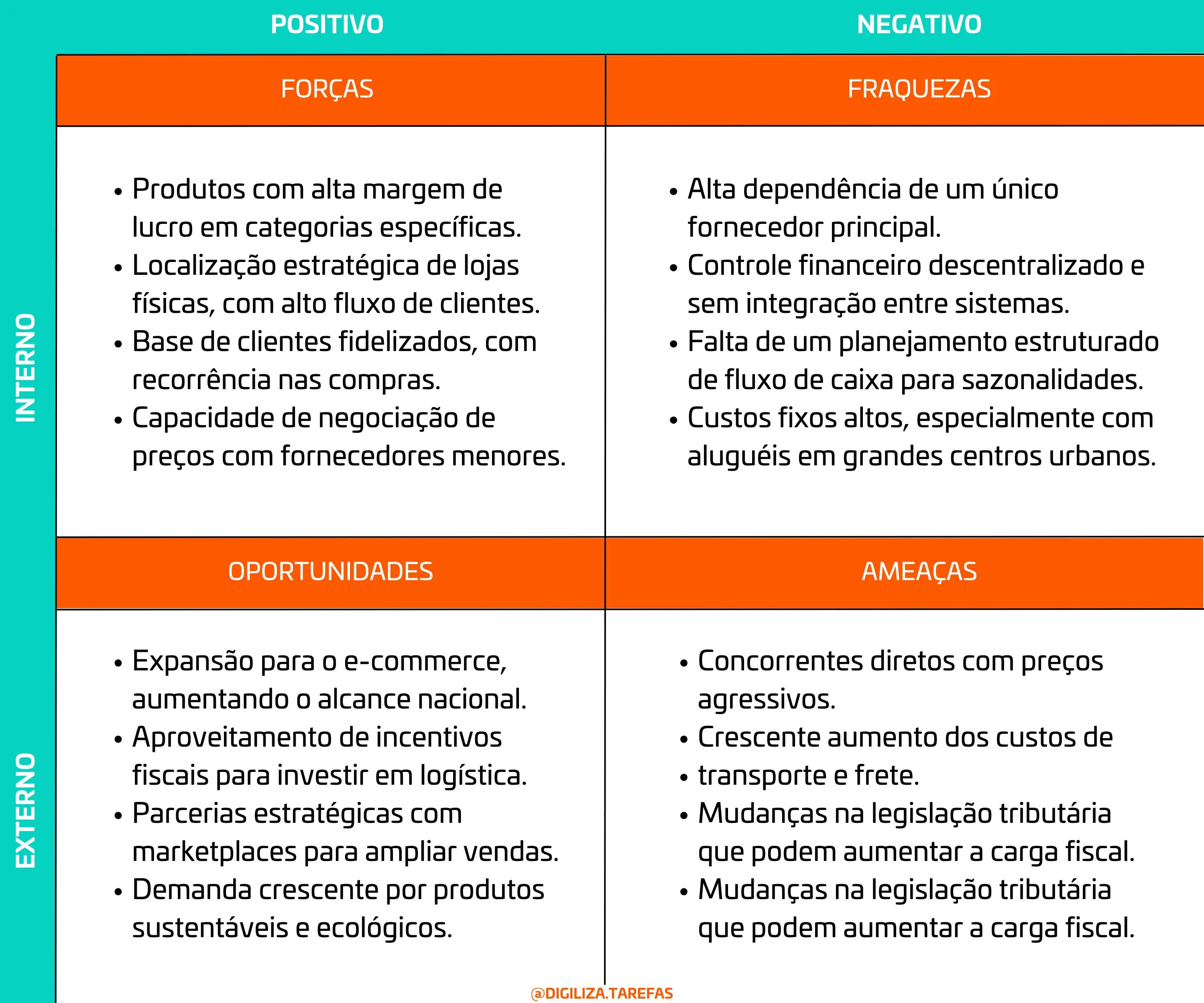 Contabilidade estratégica: a chave para o sucesso empresarial