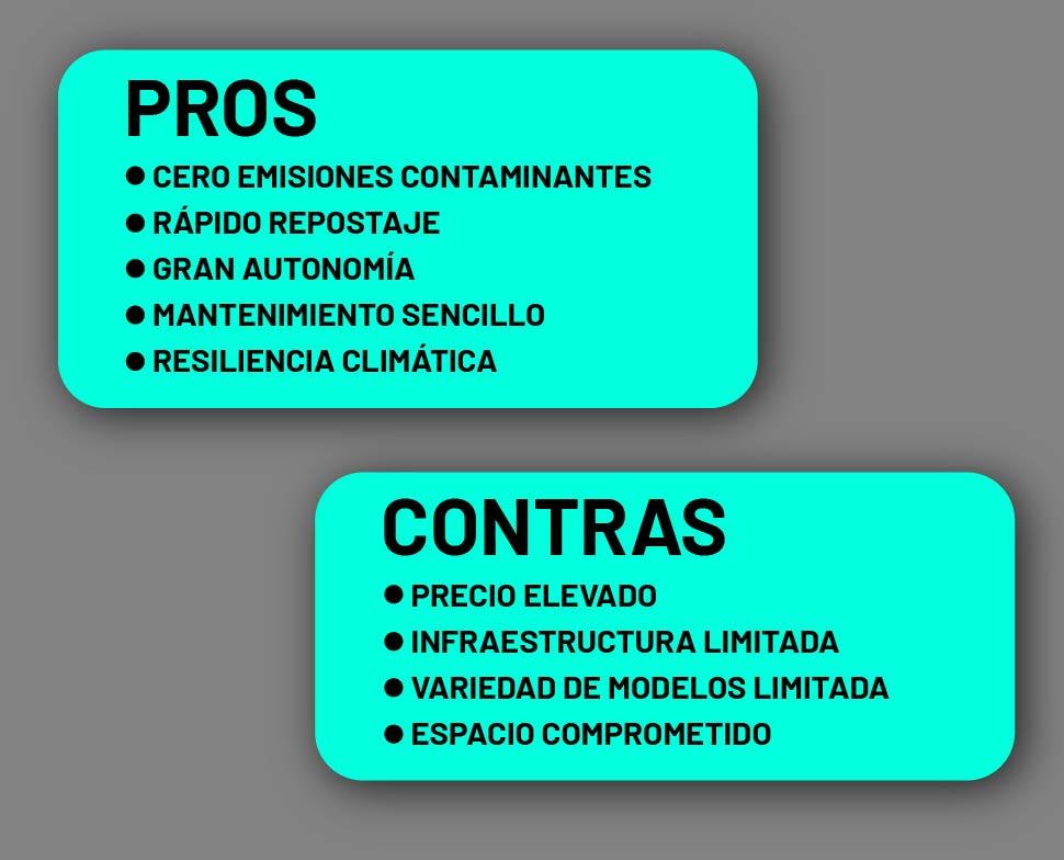 Pros y contras de los coches de hidrógeno pros contras coches hidrogeno