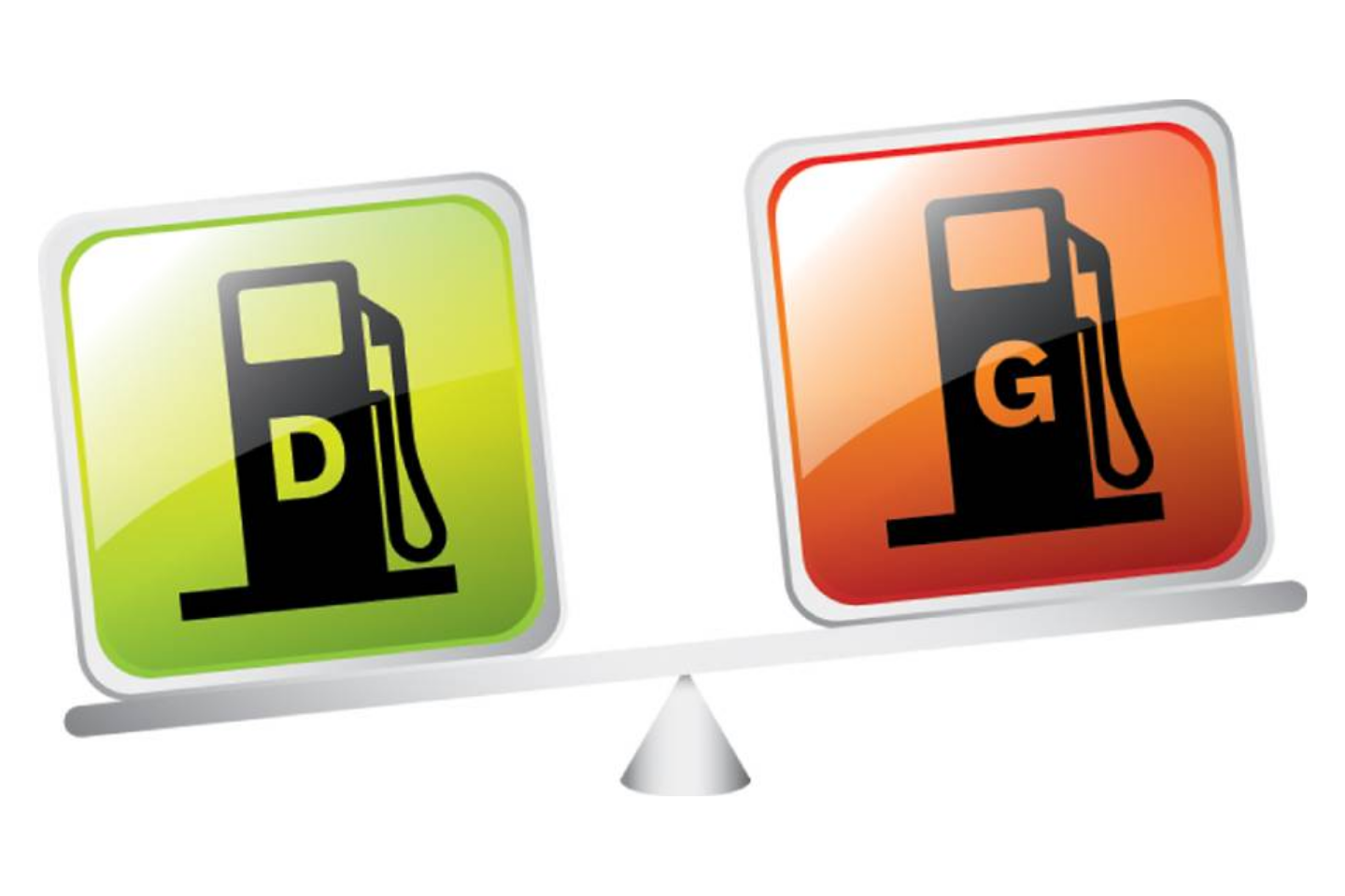Diésel o Gasolina: comparativa para elegir la mejor opción Diésel o Gasolina: comparativa para elegir la mejor opción