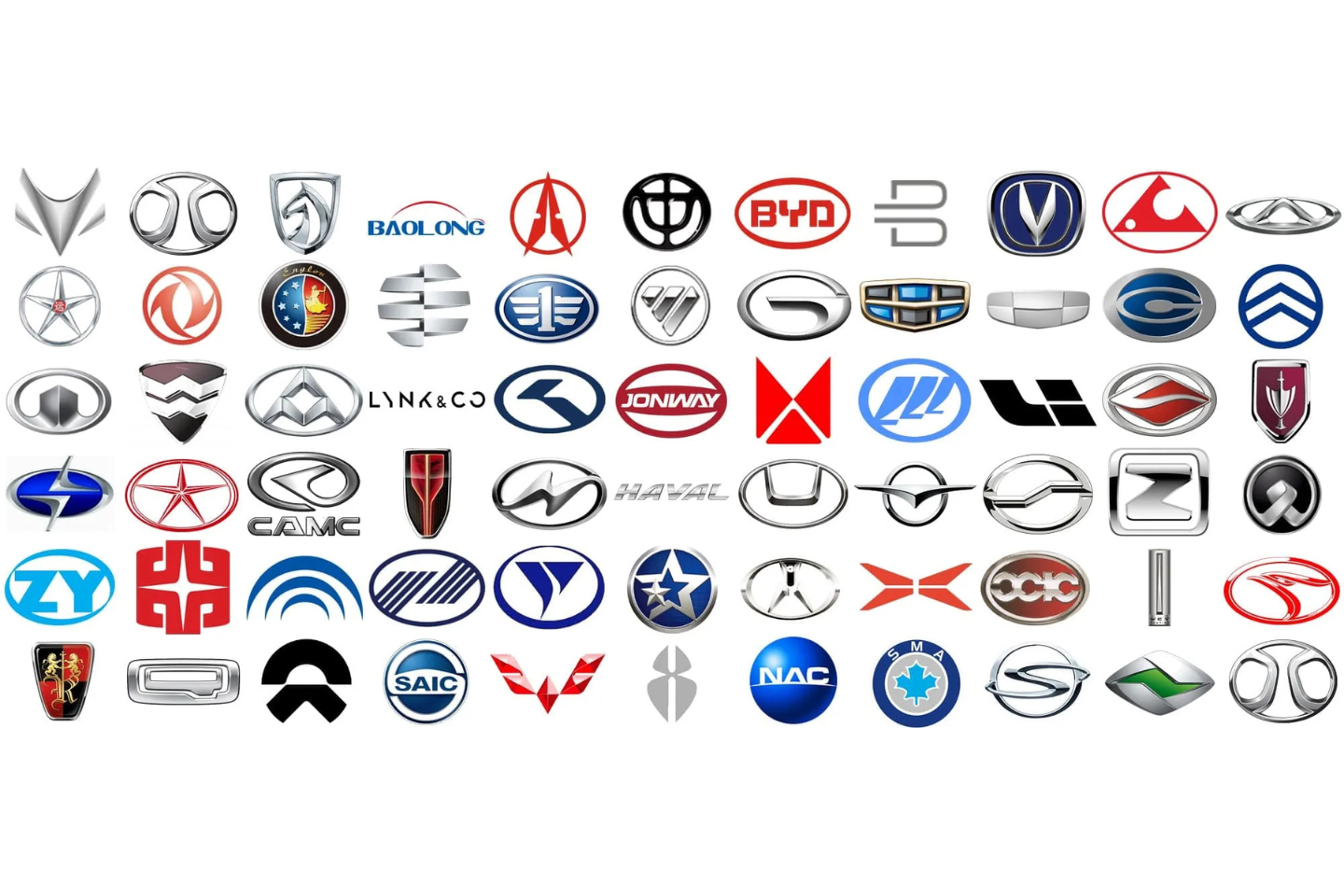 La evolución de los logos de las principales marcas de coches La evolución de los logos de las principales marcas de coches