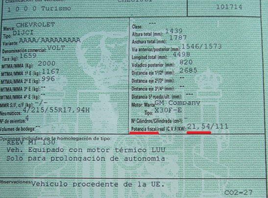 Cómo saber los caballos fiscales de mi coche Cómo saber los caballos fiscales de mi coche