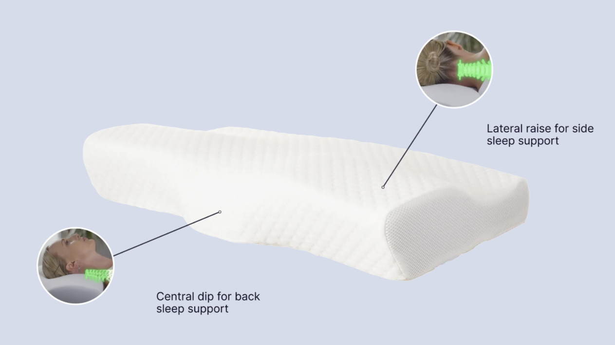 The Original Groove® Pillow Groove Pillows