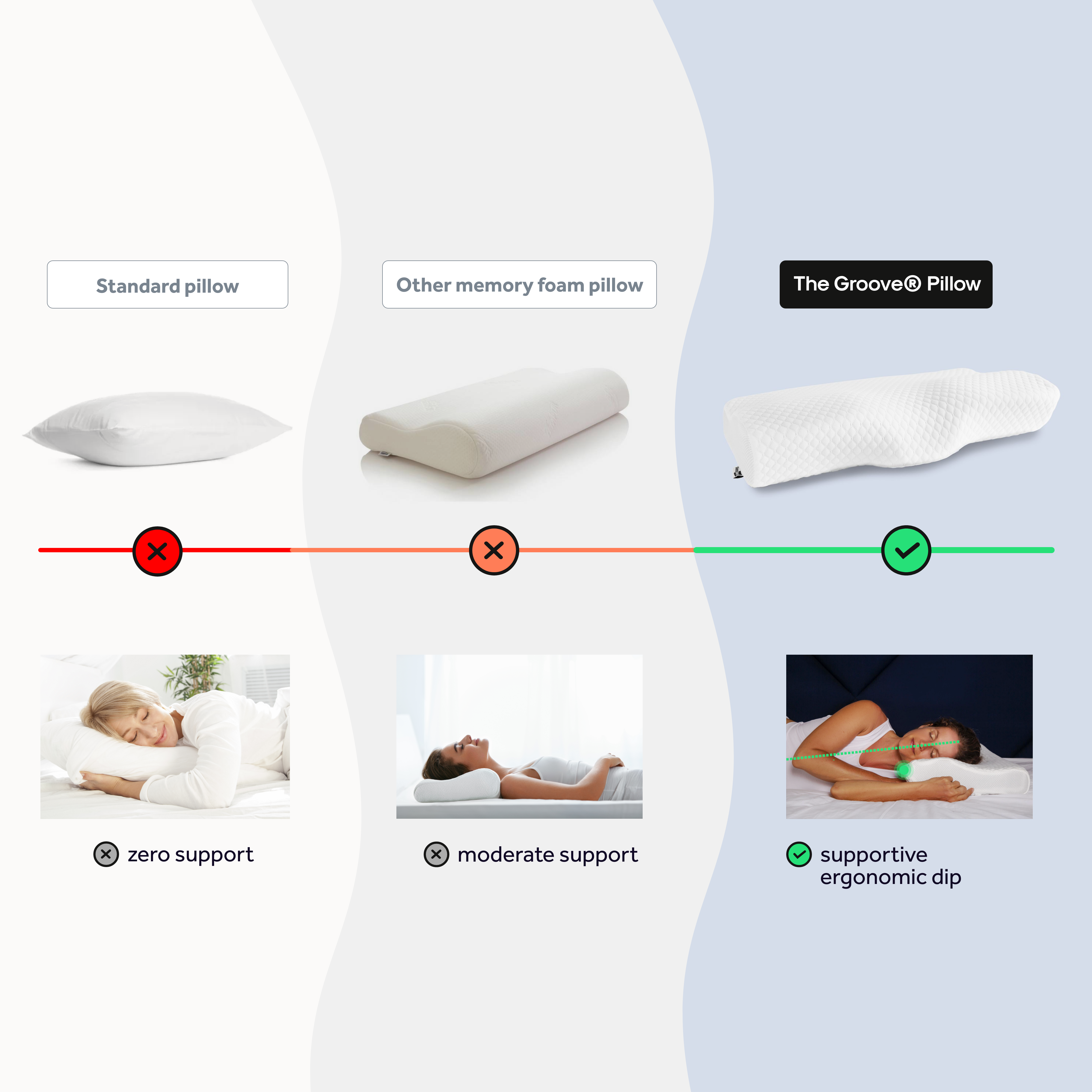 sleep easy memory foam pillow