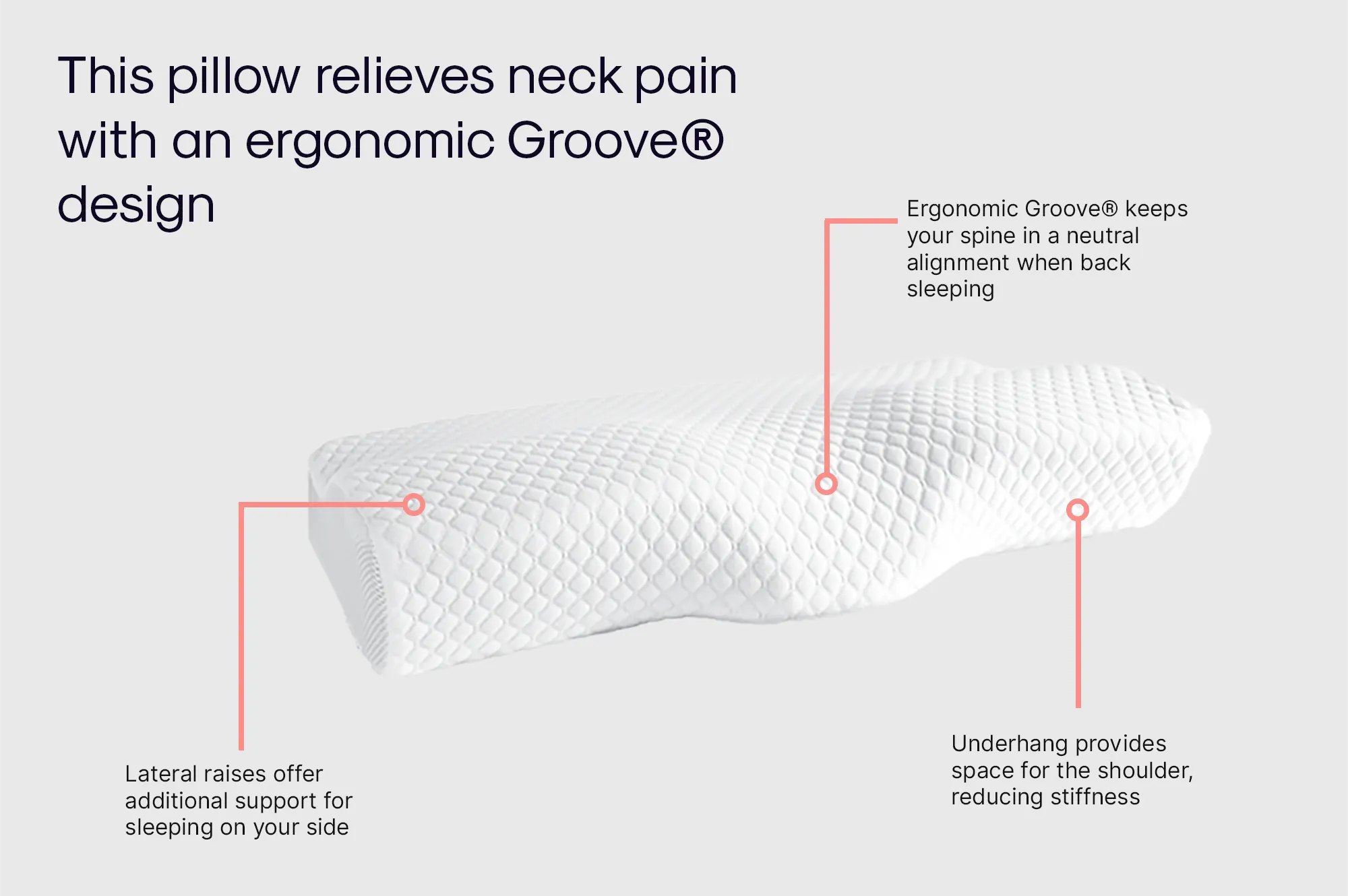 illustration showing Groove pillow advantages