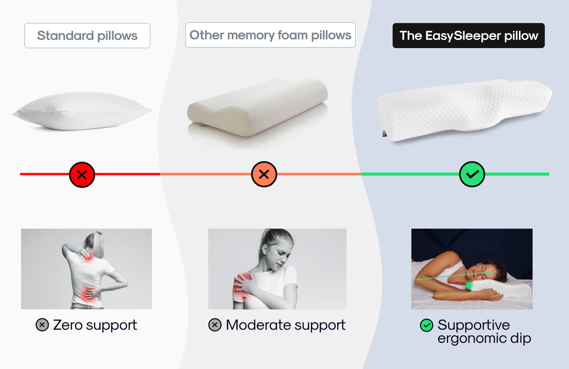 easysleeper pillow