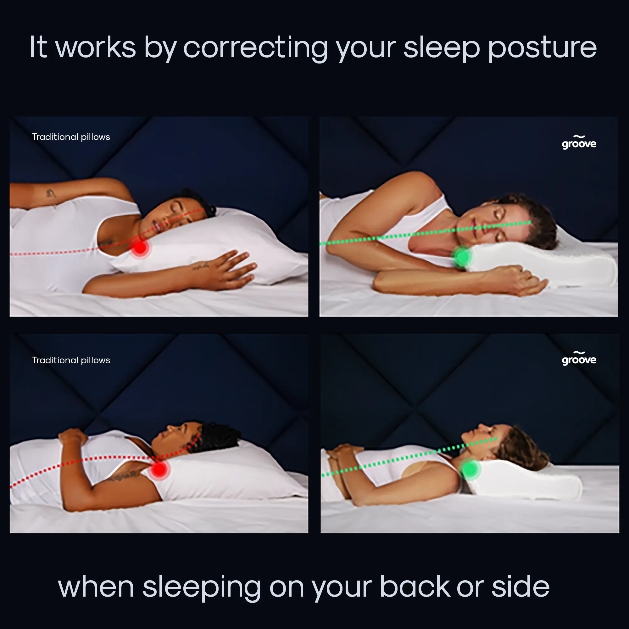 Graphic Showing Groove Pillow Alignment