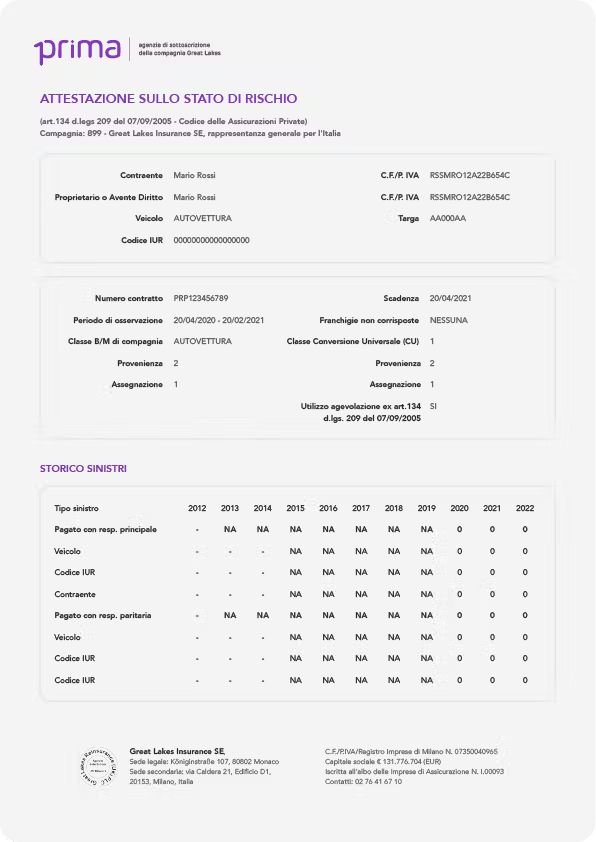 attestato di rischio faq simile