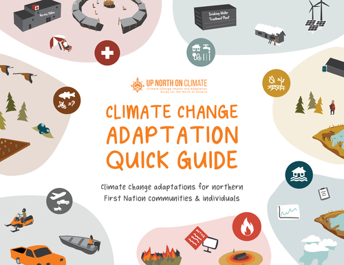 Poster for Cimate Change Adaptation Quick Guide