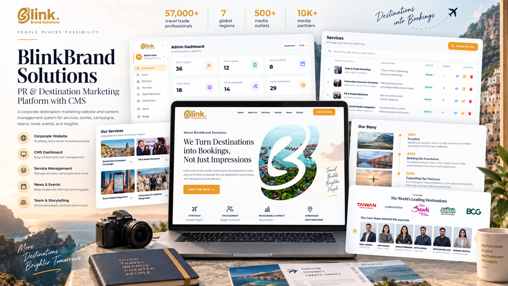 Blink Brand Solutions website interface