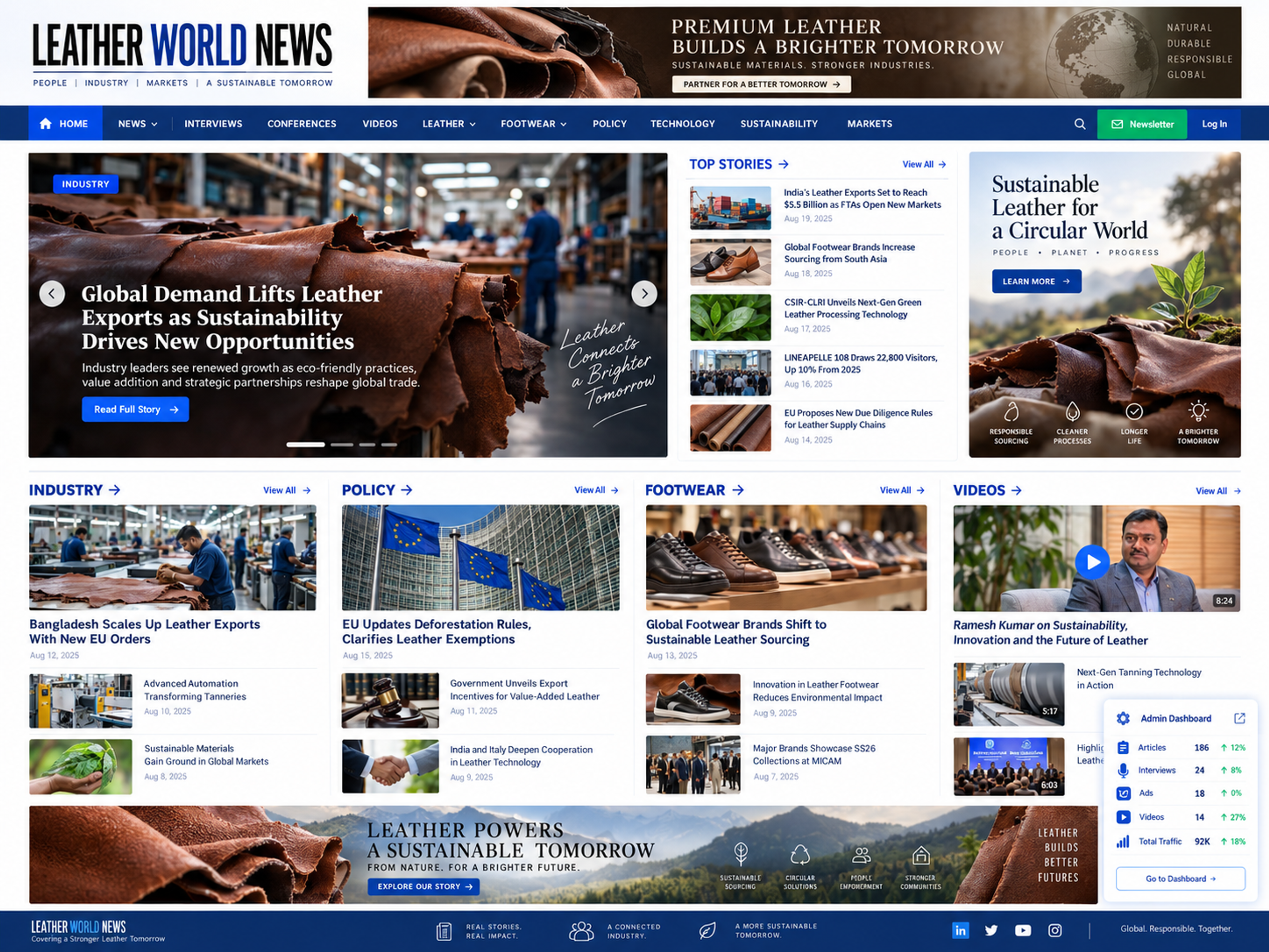 Leather World News publishing platform interface