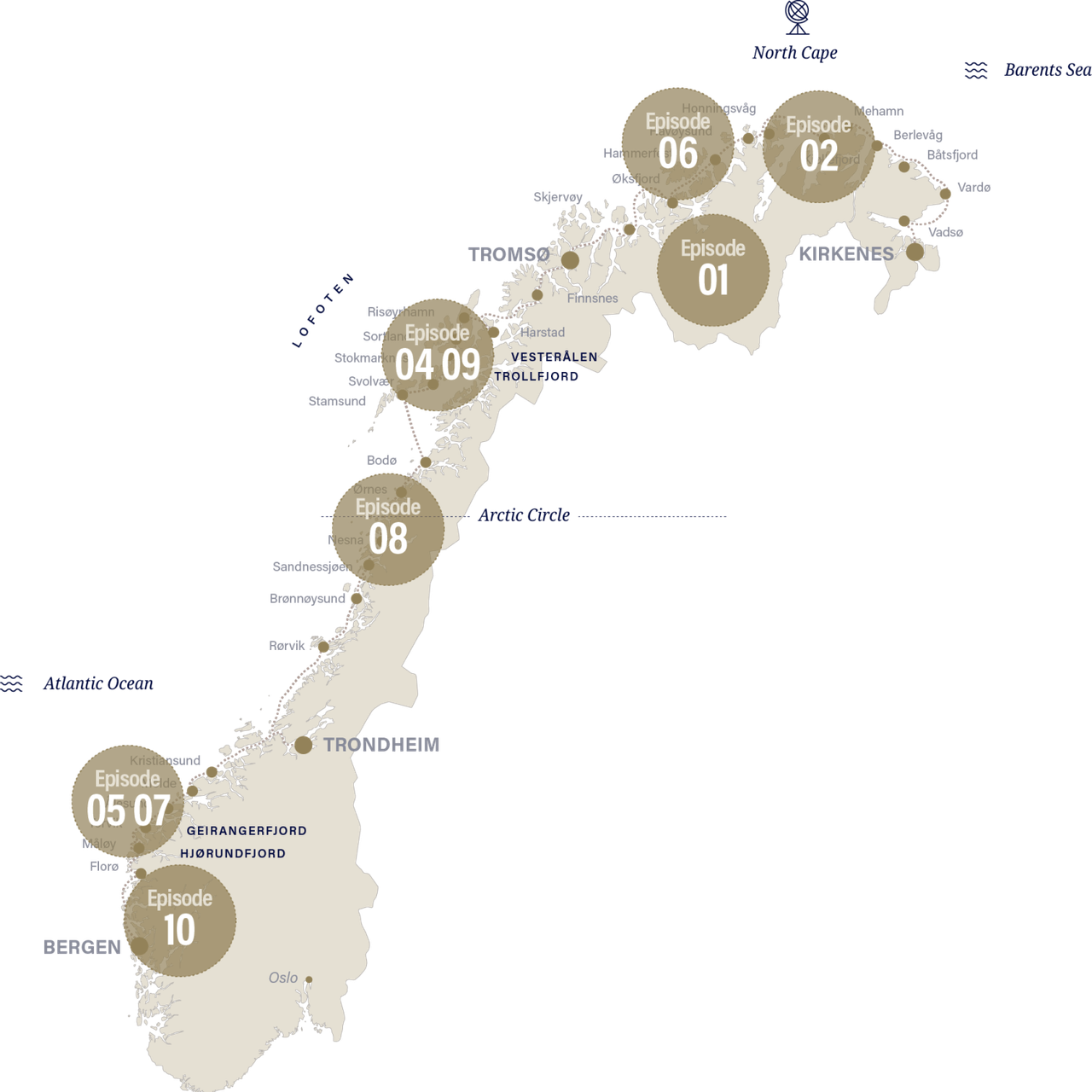 Karte von Norwegen mit den Drehorten der „People of the North“-Folgen und der Reiseroute von Bergen nach Kirkenes.
