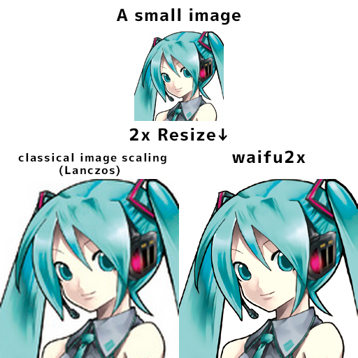image of waifu2x
