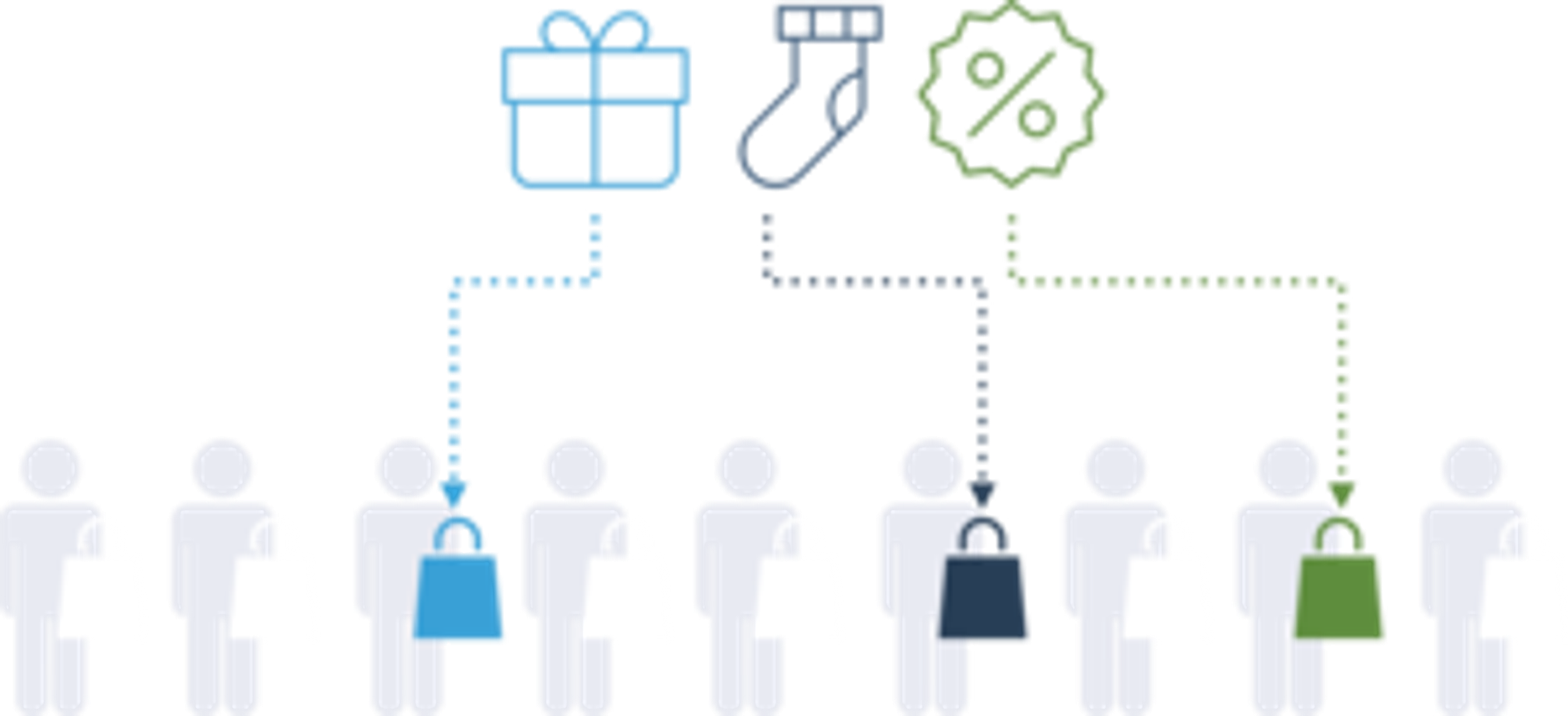 Heavy-hitting eCommerce automation is here with Edit Order + Shopify Flow