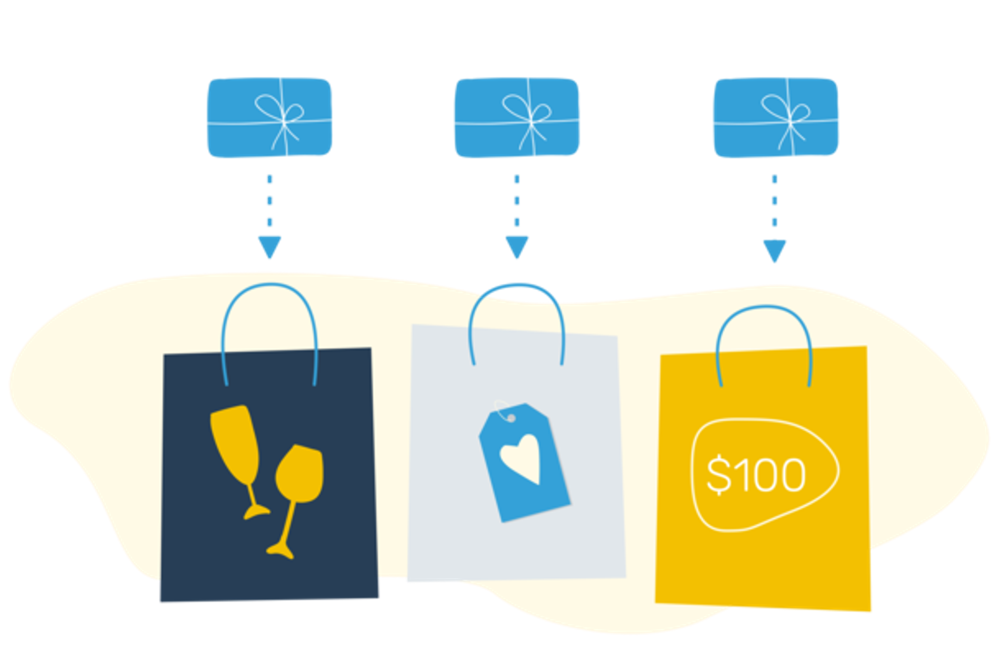 How to set up 4 automated workflows for gifts with purchase