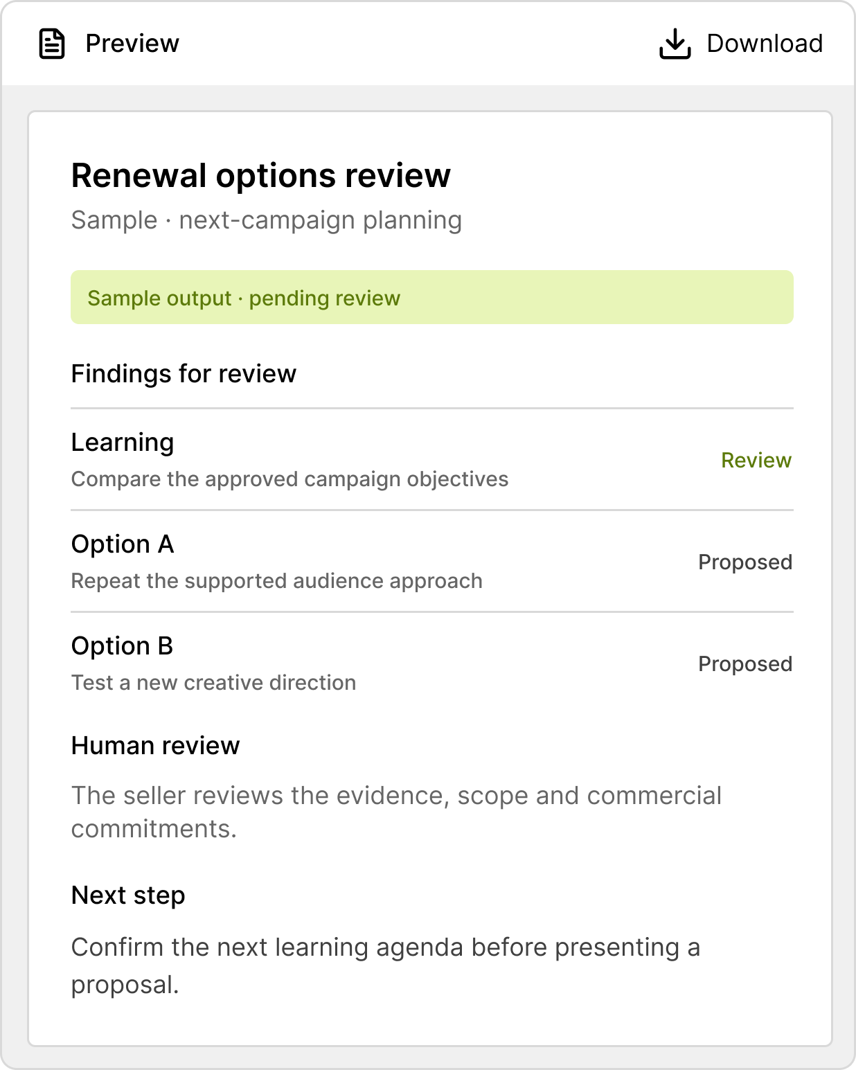 Example renewal options review document (sample: next-campaign planning): Learning — Compare the approved campaign objectives (Review); Option A — Repeat the supported audience approach (Proposed); Option B — Test a new creative direction (Proposed). The seller reviews the evidence, scope and commercial commitments.