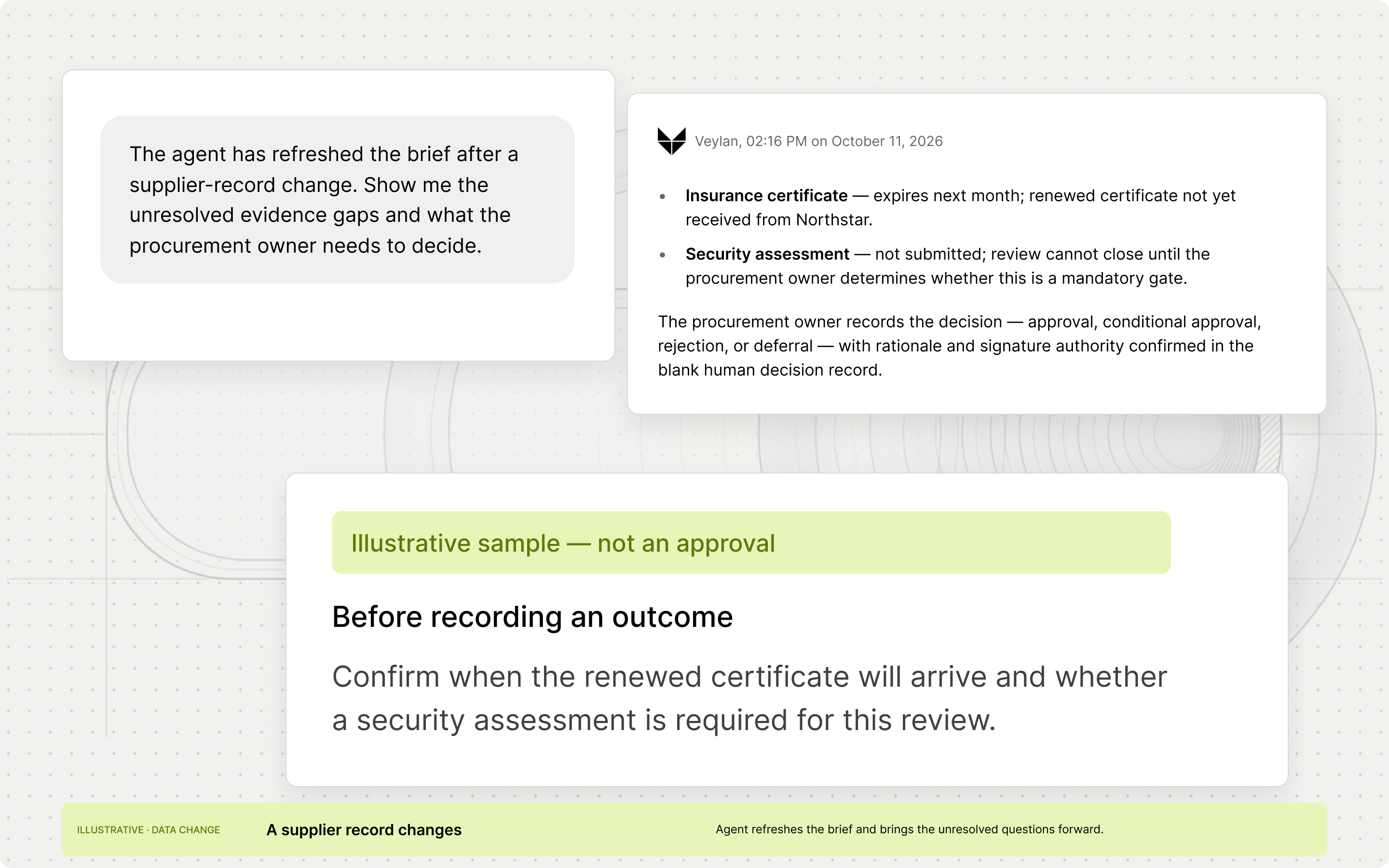 Supplier review showing the request, prepared response and questions for refinement.