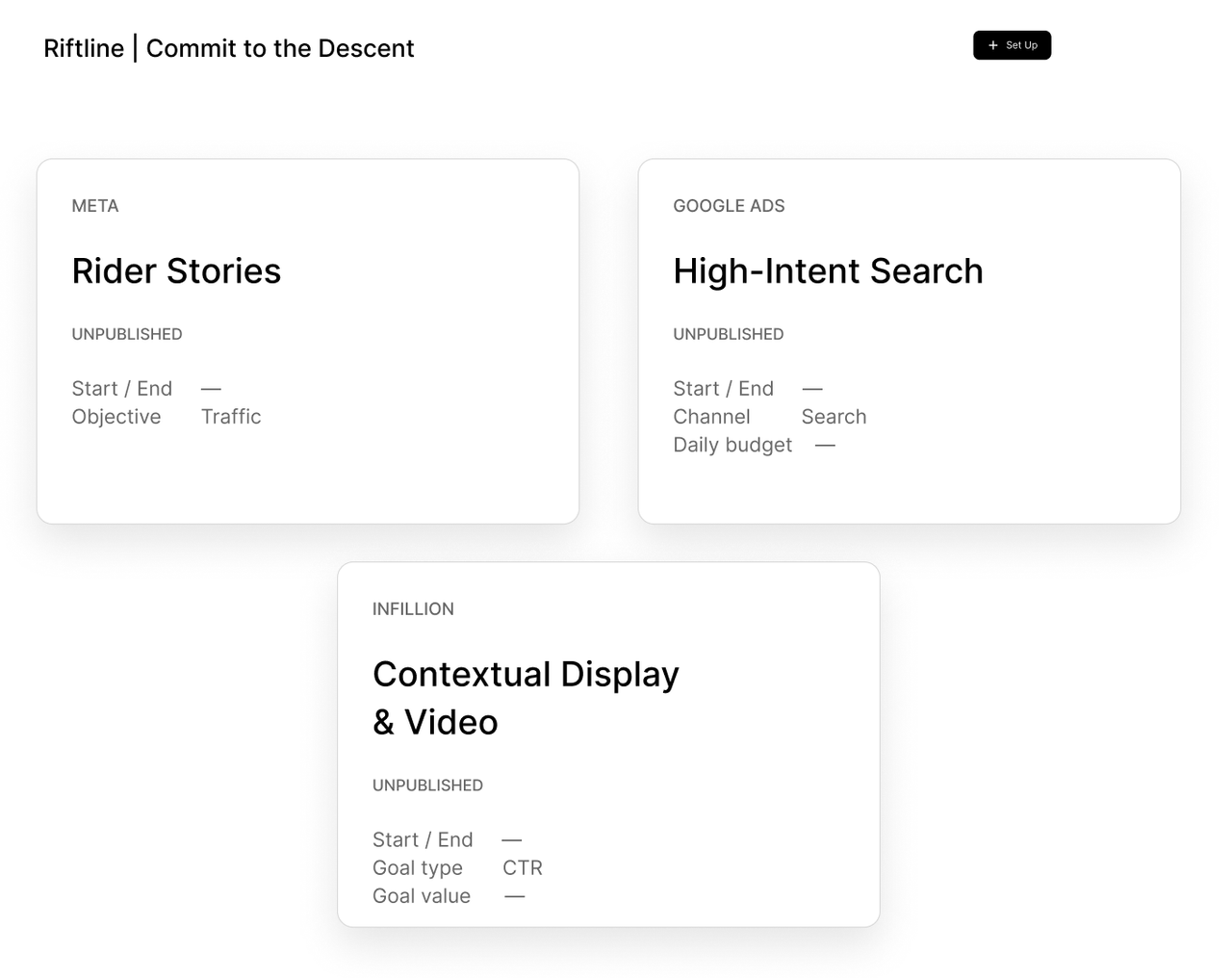 Riftline campaign organized into Meta, Google Ads, and Infillion channels, each marked unpublished.