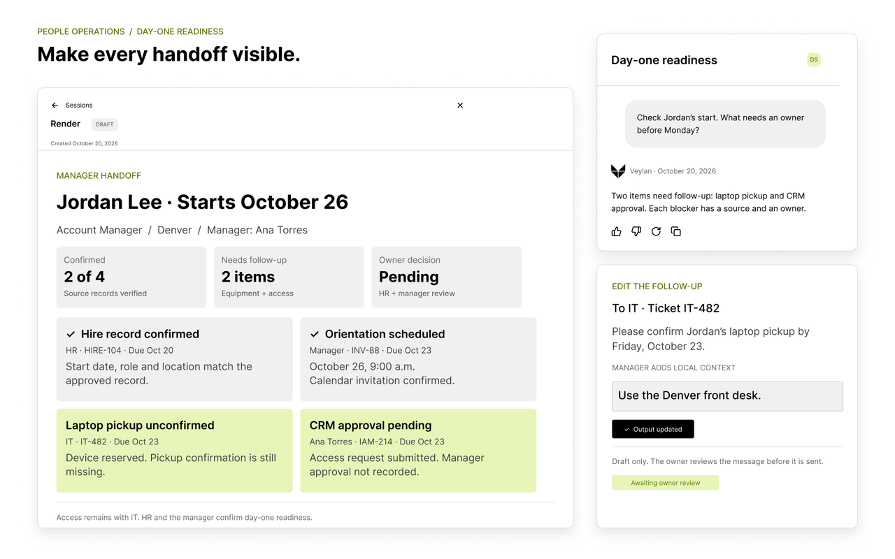 Veylan day-one readiness checklist with source-linked task status, accountable teams, and an editable IT follow-up.