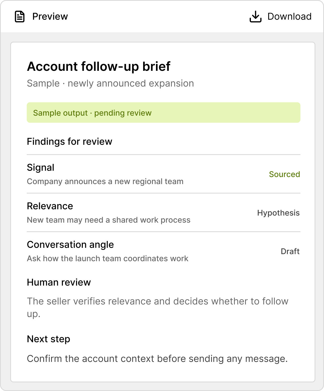Example account follow-up brief document (sample: newly announced expansion): Signal — Company announces a new regional team (Sourced); Relevance — New team may need a shared work process (Hypothesis); Conversation angle — Ask how the launch team coordinates work (Draft). The seller verifies relevance and decides whether to follow up.