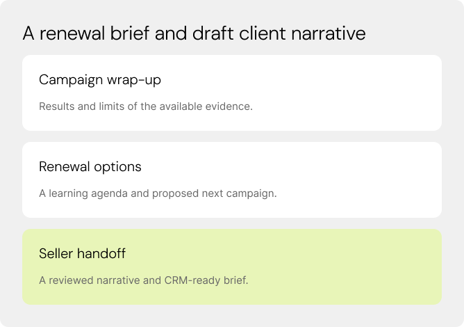 A renewal brief and draft client narrative. Campaign wrap-up. Renewal options. Seller handoff.