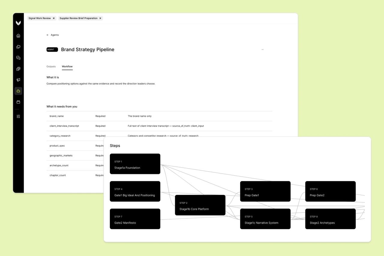 Veylan agent detail with required inputs and an expanded workflow diagram showing connected steps and review gates.