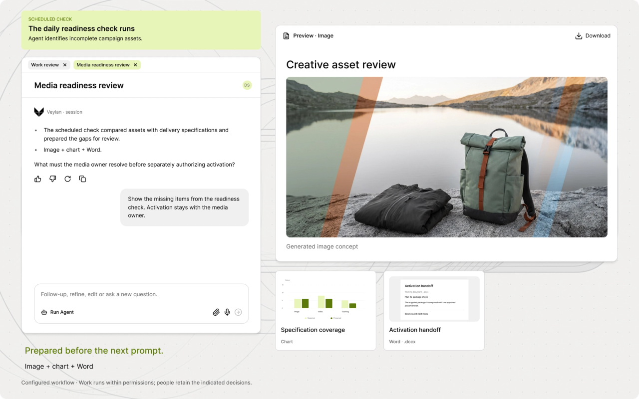Media operations workflow showing its trigger, preparation and human review.
