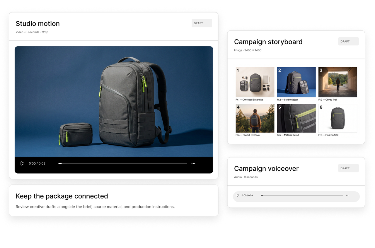 Product video, six-frame storyboard, and voiceover drafts in a connected creative package.