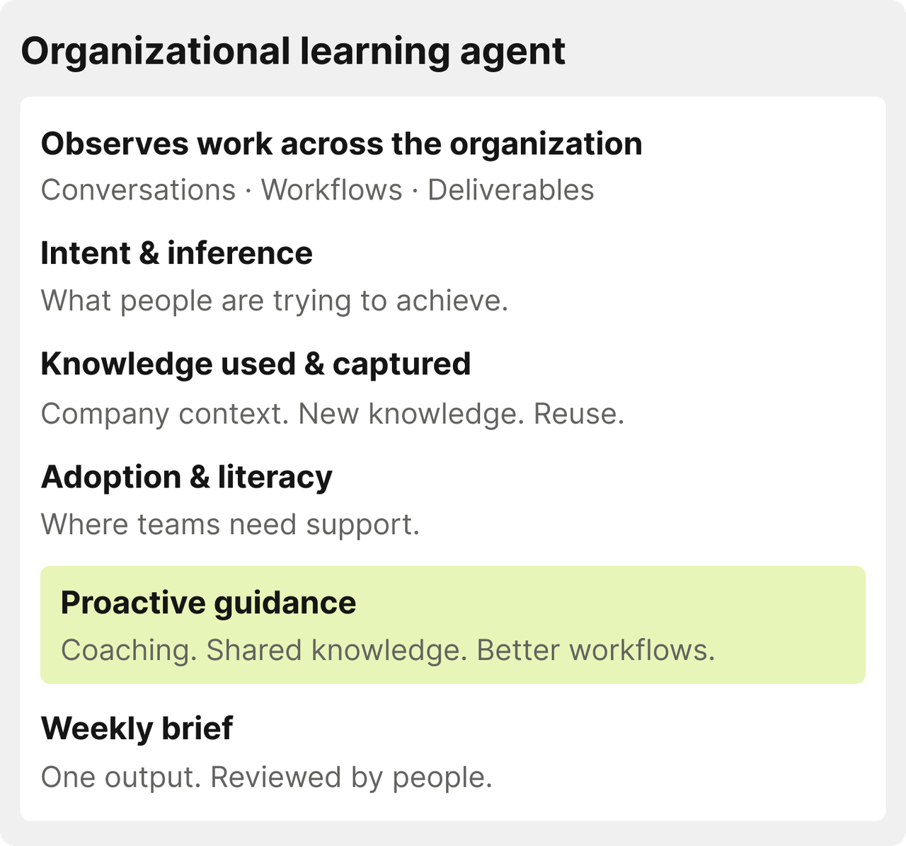 Organizational learning agent: observes conversations, workflows and deliverables; interprets intent and knowledge use; identifies adoption needs; recommends coaching, knowledge sharing and workflow improvements. The weekly brief is one output, reviewed by people.