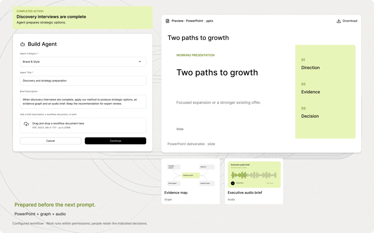 Agency workflow turning completed discovery into a presentation, graph and audio summary for review.