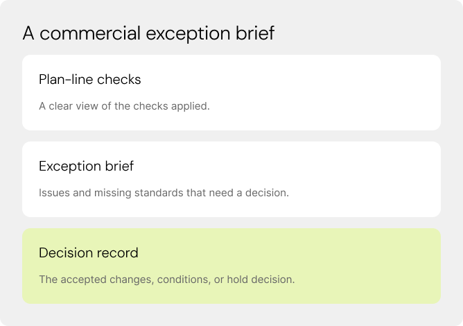 A commercial exception brief. Plan-line checks. Exception brief. Decision record.