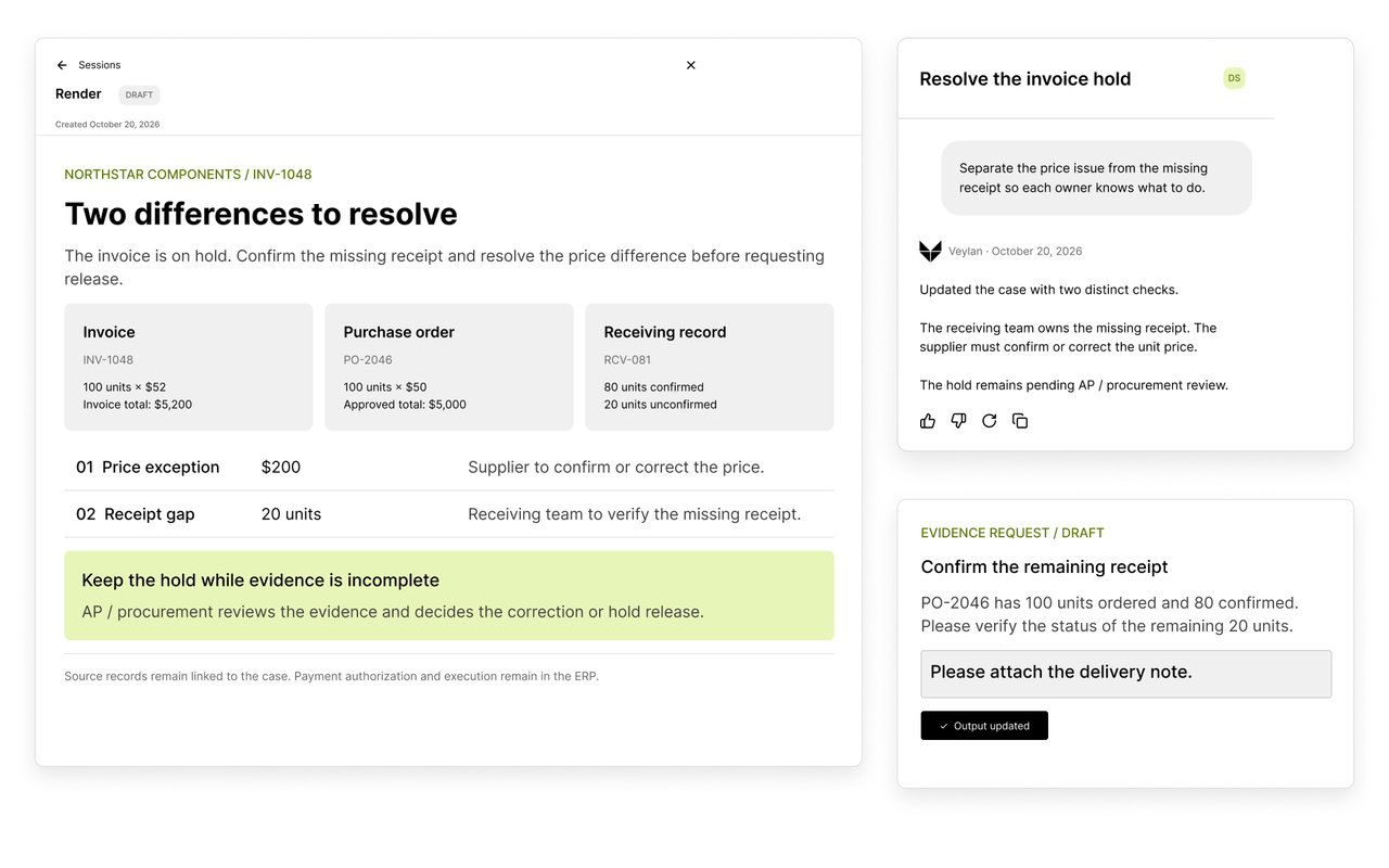 Veylan invoice hold resolution with an invoice, purchase order and receipt comparison, separate price and quantity exceptions, a conversation revision, and an editable evidence request.