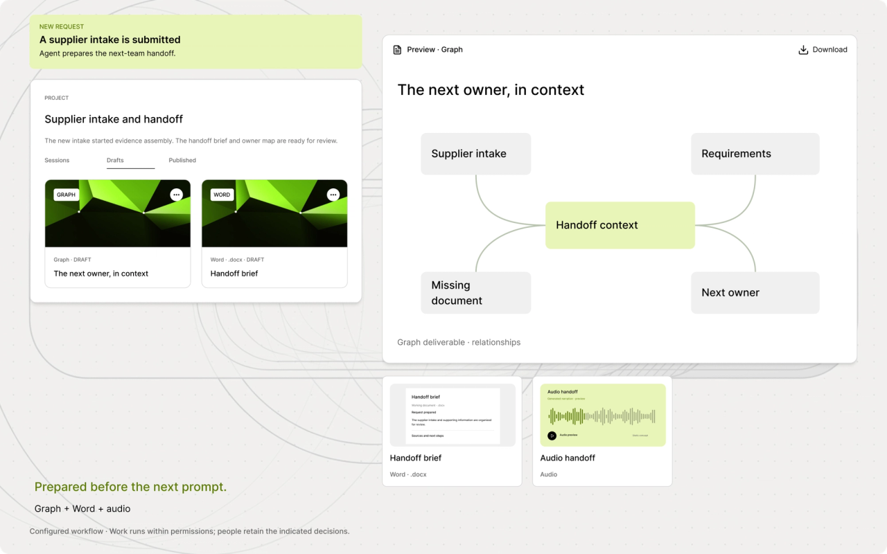 Supplier intake workflow with ownership, written brief and audio summary.