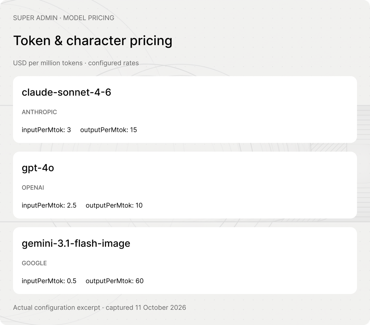Veylan Super Admin model pricing excerpt captured on 11 October 2026.