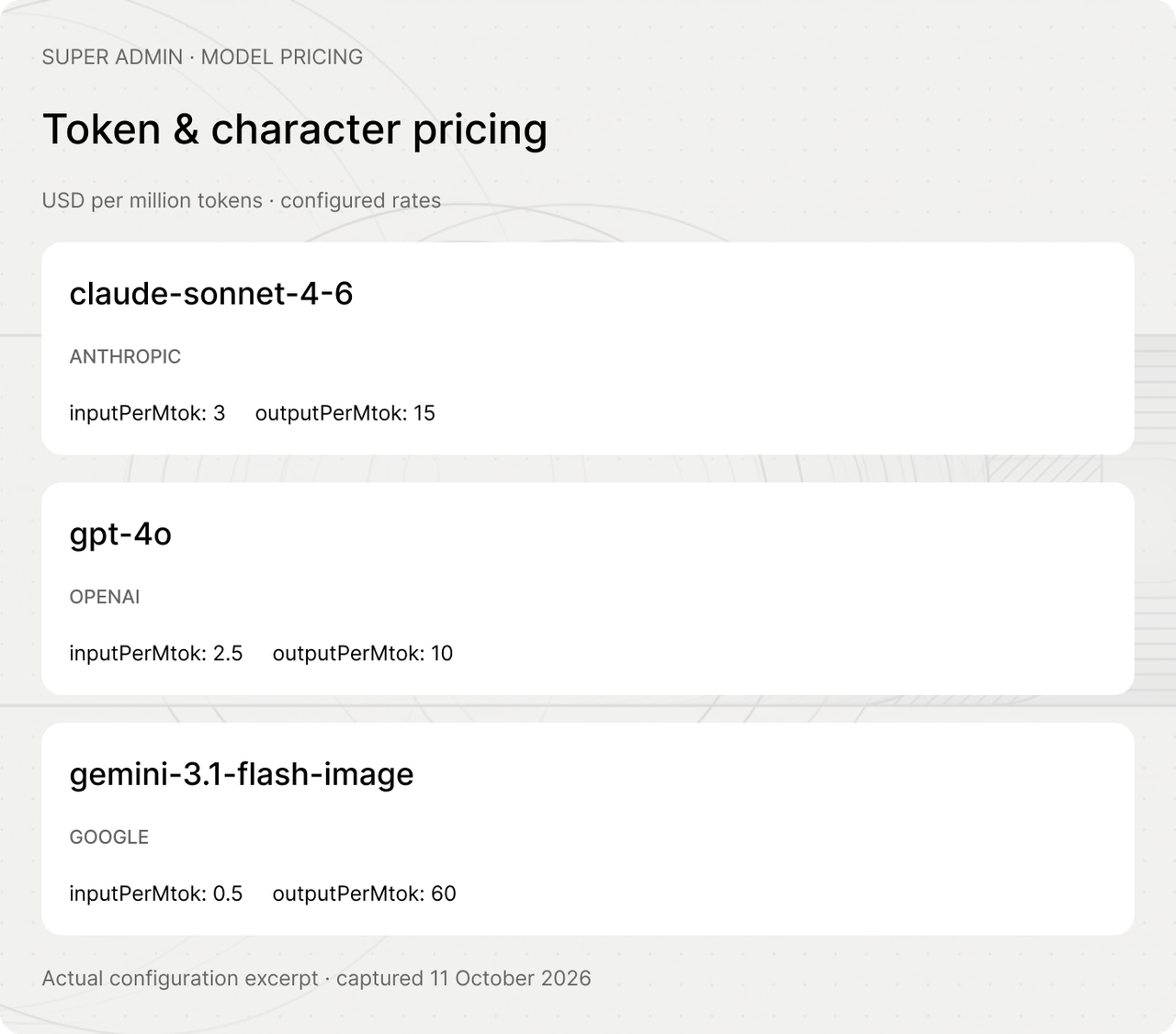 Veylan Super Admin model pricing excerpt captured on 11 October 2026.