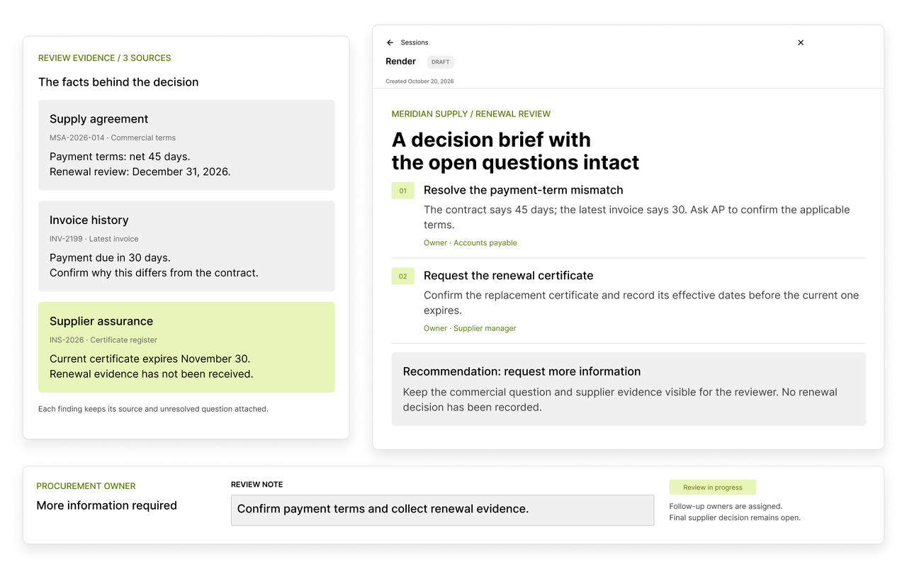 Veylan supplier review with contract and invoice evidence, unresolved renewal checks, a decision brief, and a procurement owner review note.