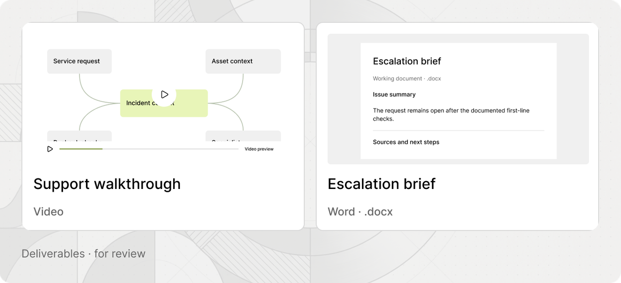 IT escalation brief and incident relationship graph.