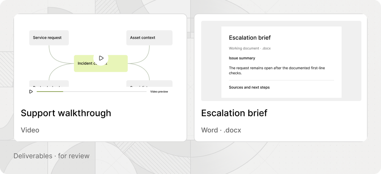 IT escalation brief and incident relationship graph.