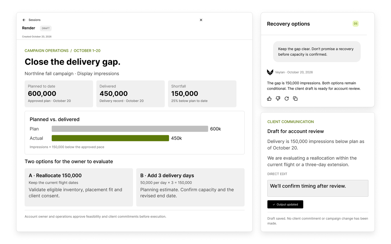 Veylan campaign recovery brief with plan-versus-delivery comparison, conditional recovery options, and an editable client communication draft.