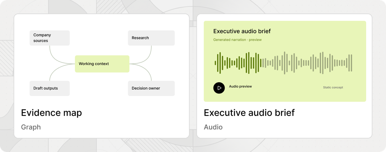 Strategy relationships and audio briefing.