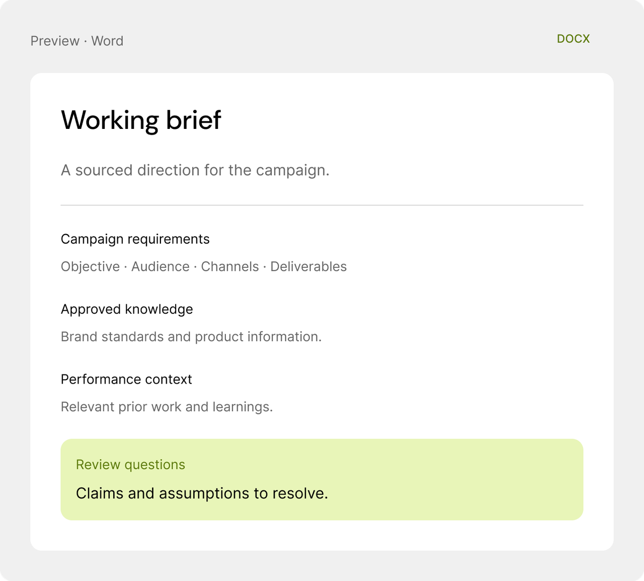 Working campaign brief with requirements, approved knowledge, performance context and review questions.