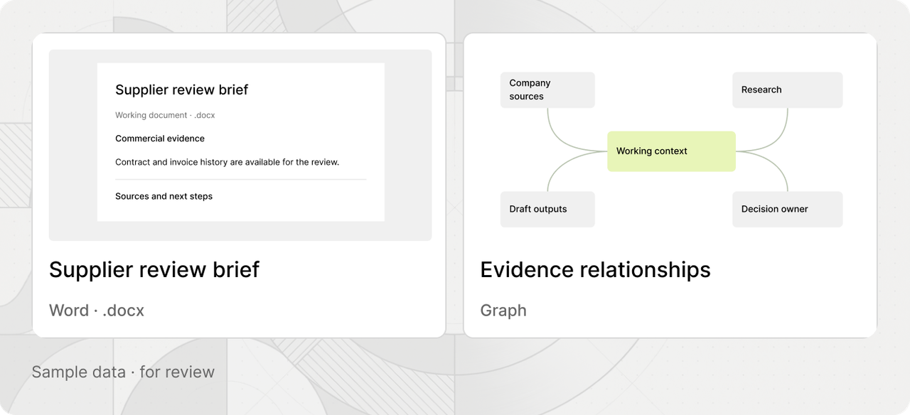 Supplier review brief and evidence graph.