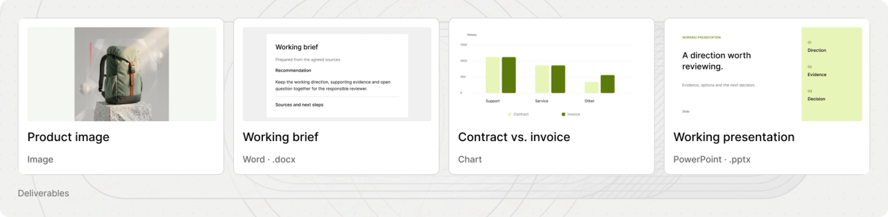 Image, document, chart and presentation outputs for evaluating useful work.
