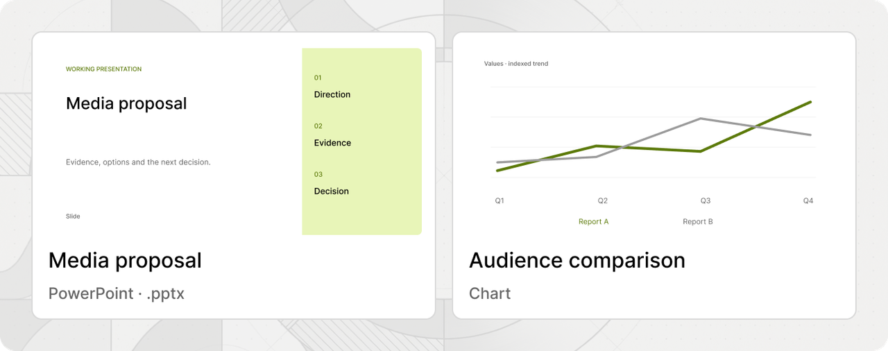 Media proposal and supporting audience chart.