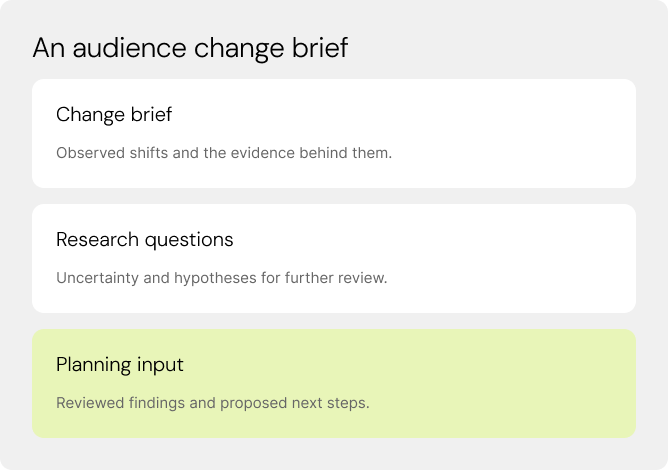 An audience change brief. Change brief. Research questions. Planning input.